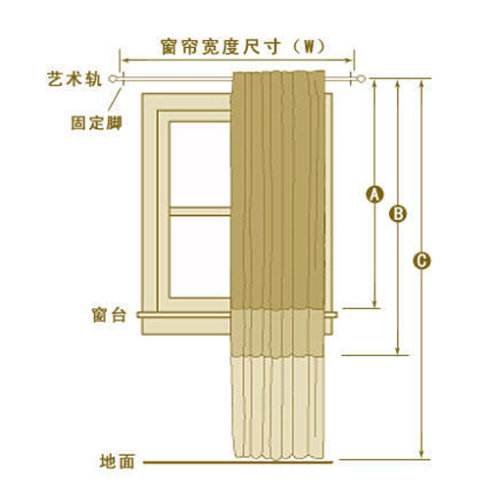 怎么样去除纱窗污垢及确定窗帘尺寸的方法？
